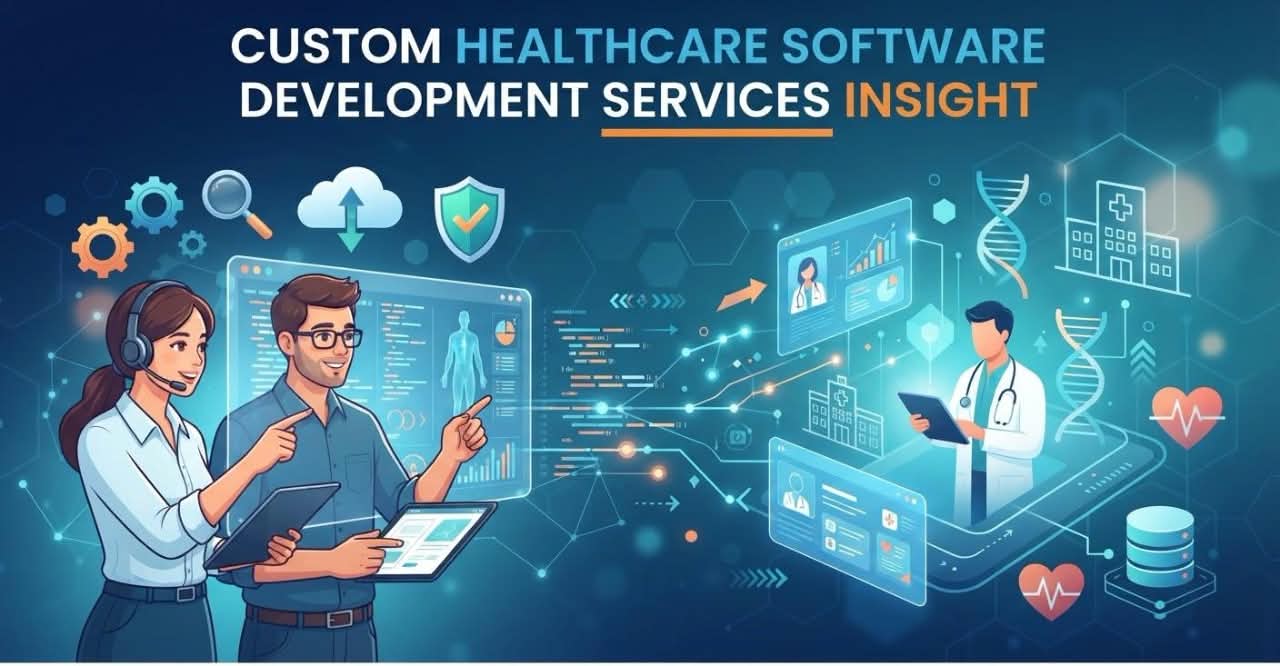 Custom Healthcare Software Development Services Insights