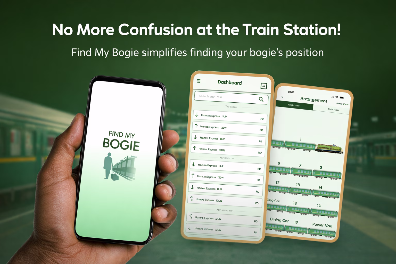 Find My Bogie – Simplifying Train Travel Experience